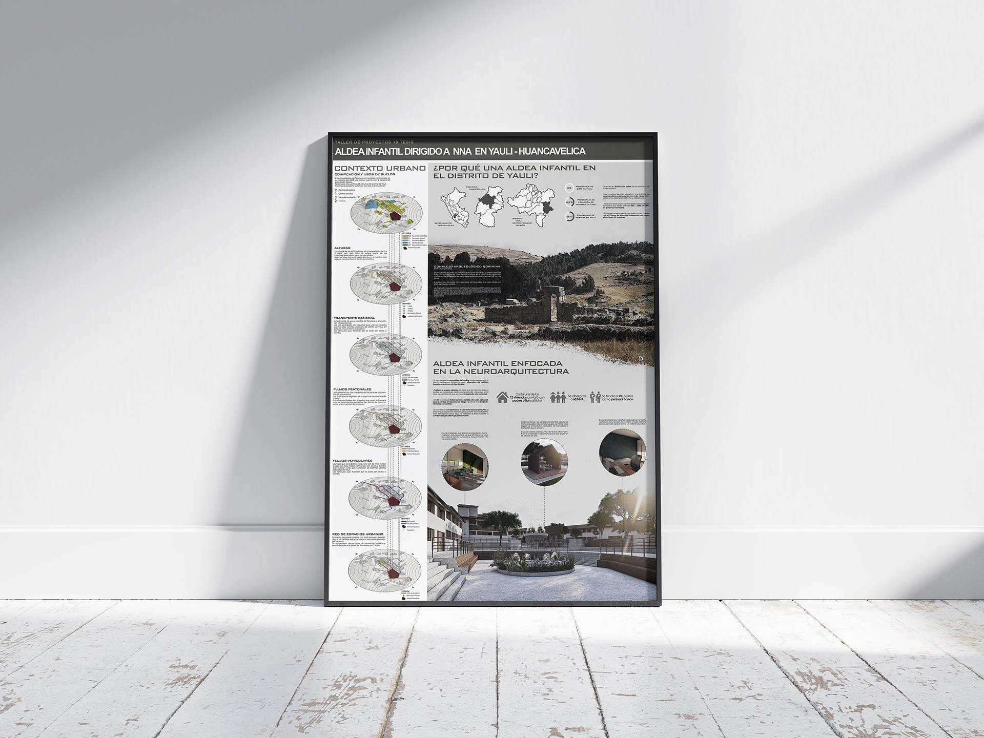 Aldea Infantil para NNA